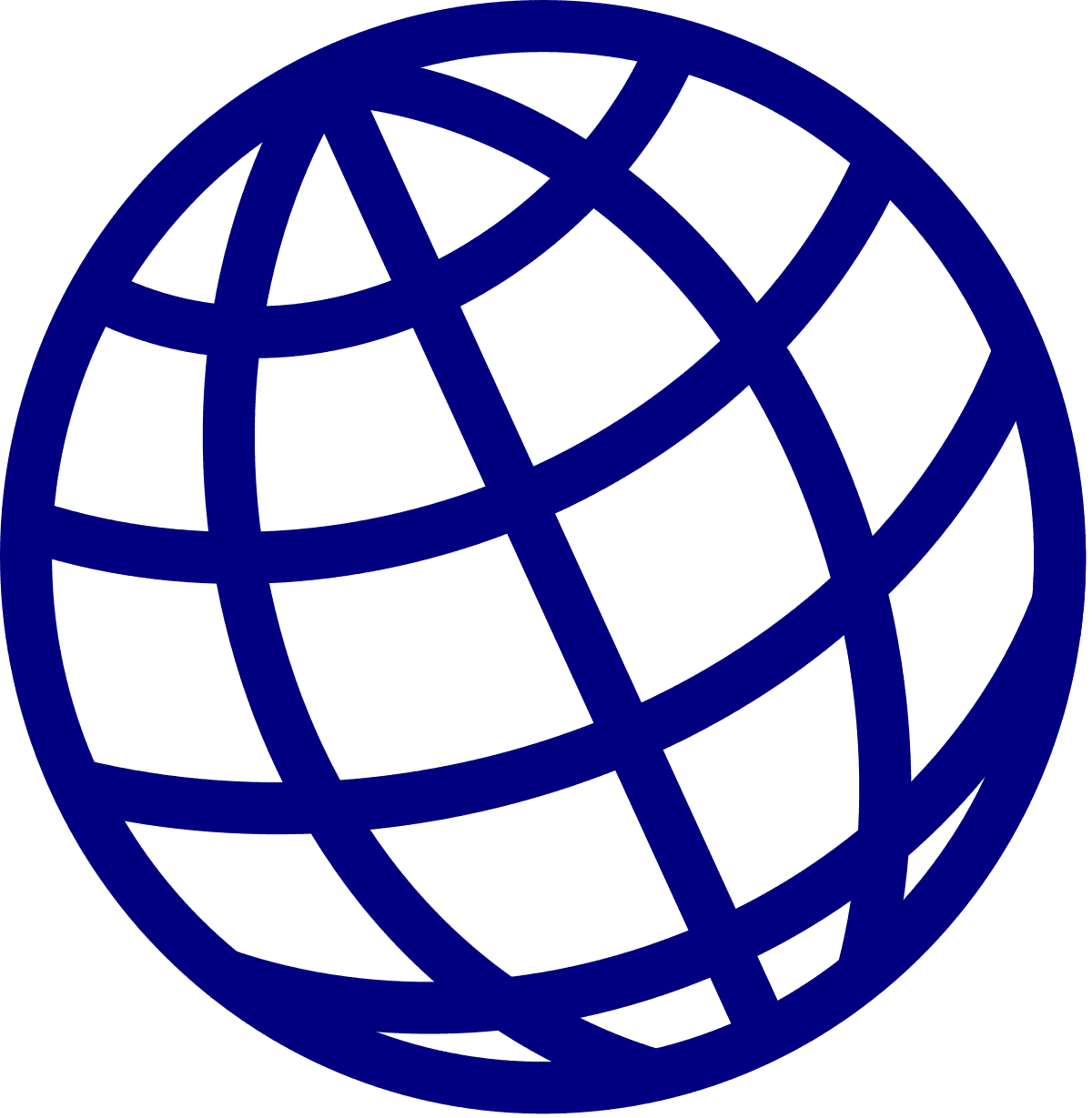 Compare Destinations