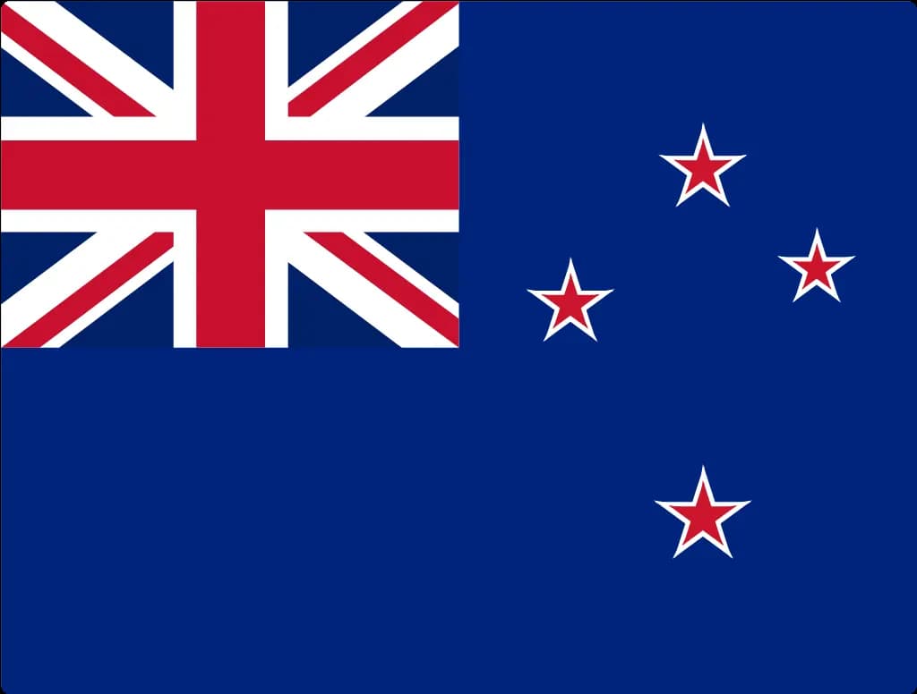 Switzerland flag