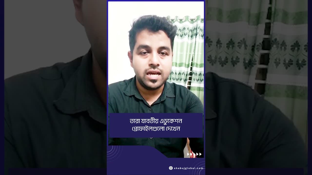 MD. Salahuddin Bhuiyan