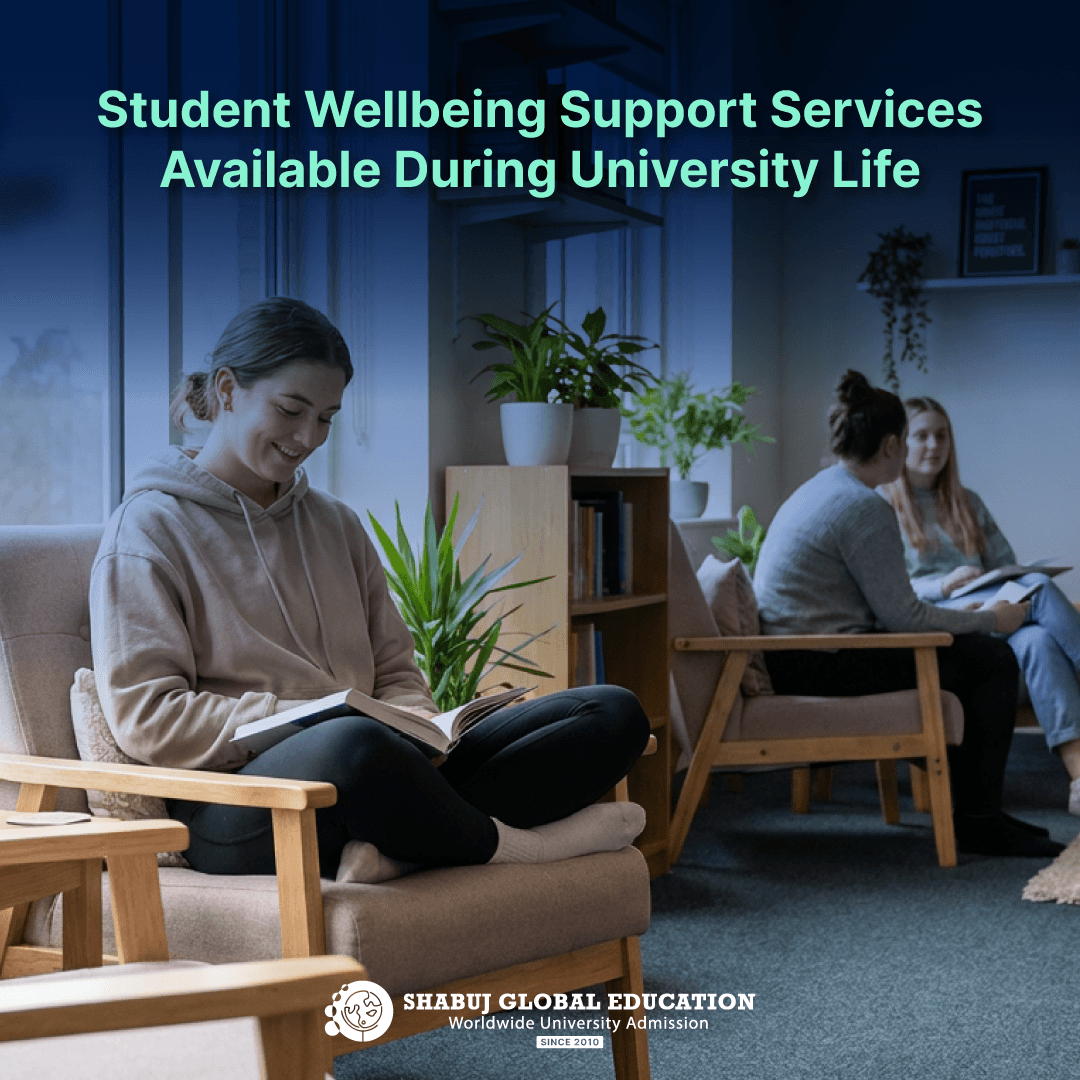 Student Wellbeing Support Services Available During University Life