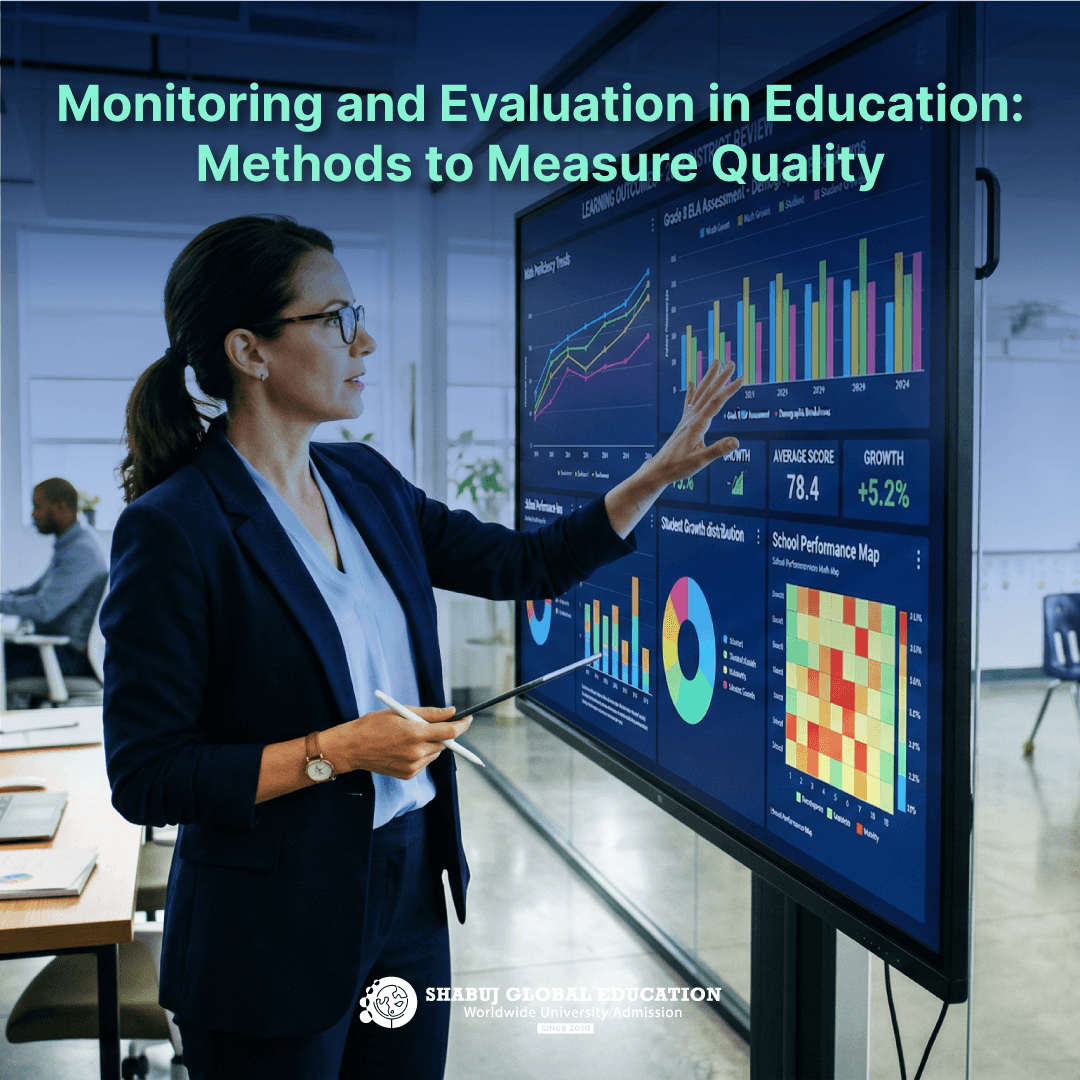 Monitoring and Evaluation in Education: Methods to Measure Quality